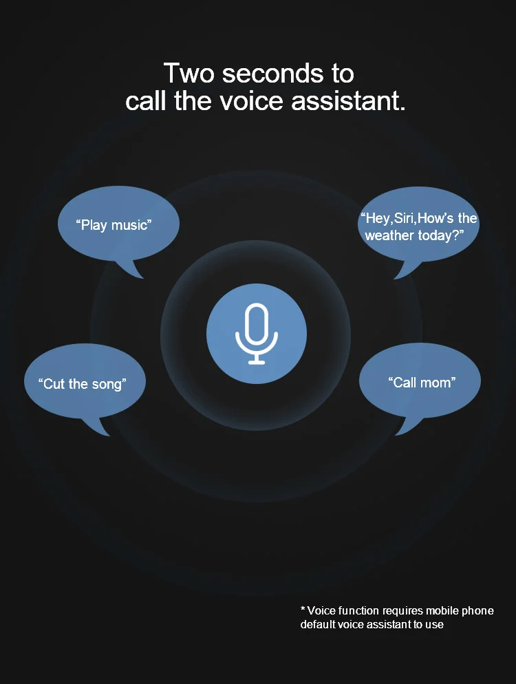Bluetooth V5.0 сенсорная Операционная гарнитура TWS истинные беспроводные двойные наушники бас звук для huawei Xiaomi Iphone samsung мобильный телефон