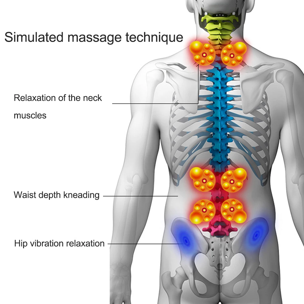 

Car Electric Massage Pillow Seat Back Headrest Lumbar Support Cushions Neck Pillow for Office Chairs Car Seat Accessories