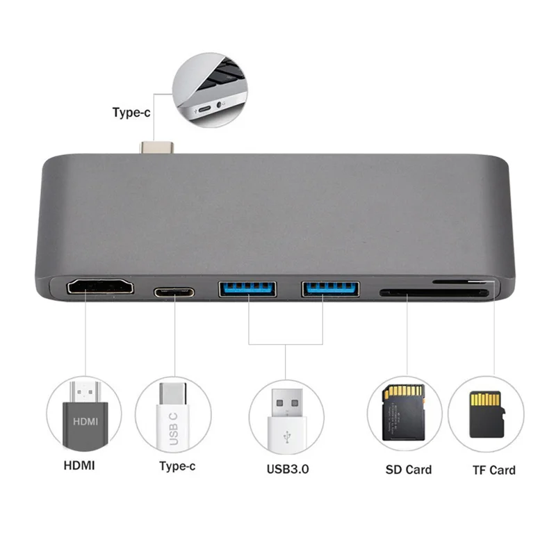 

6 in 1 USB Type-C HUB Docking Station Adapter Type C to 4K 1080p 60Hz HDMI Vedio USB3.0*2 5Gbps SD TF Card Dock for MacBook Pro