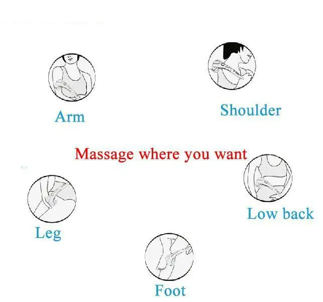 Новый дизайн 2014 ручной массажер Электрический Вибрационный для тела