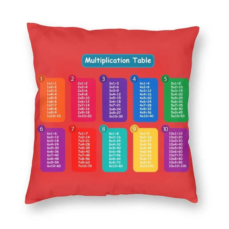 40x40 Decoration Print Math Algebra Teacher Gift Throw Pillo