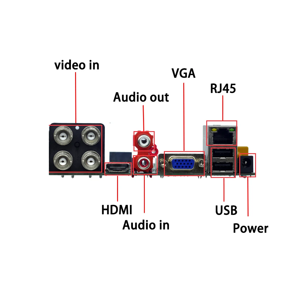 Распознавание лица 4CH XMEYE 6 в 1 XVI/AHD/TVI/CVI/CVBS/IP H.265 5MP CCTV цифровой видеорегистратор DVR