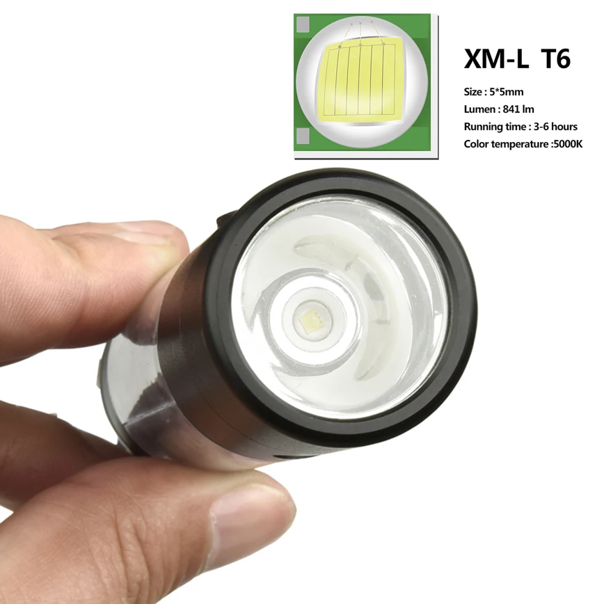 XM L T6 и 28 шт. SMD 2835 Светодиодный фонарик Usb Перезаряжаемый 18050 аккумулятор 6 режимов