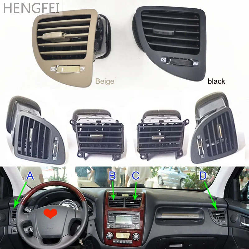 Car part Hengfei Dashboard air conditioning outlet Center console ventilation for Kia Sportage conditioner | Автомобили и