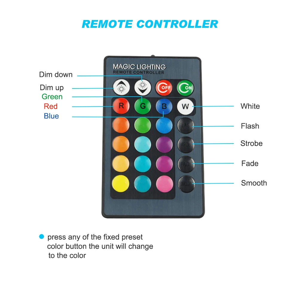 Светодиодный прожектор 50 Вт AC220V 240 В RGB Водонепроницаемый Ip66 наружный садовый светильник Светодиодный отражатель литой свет прожекторы