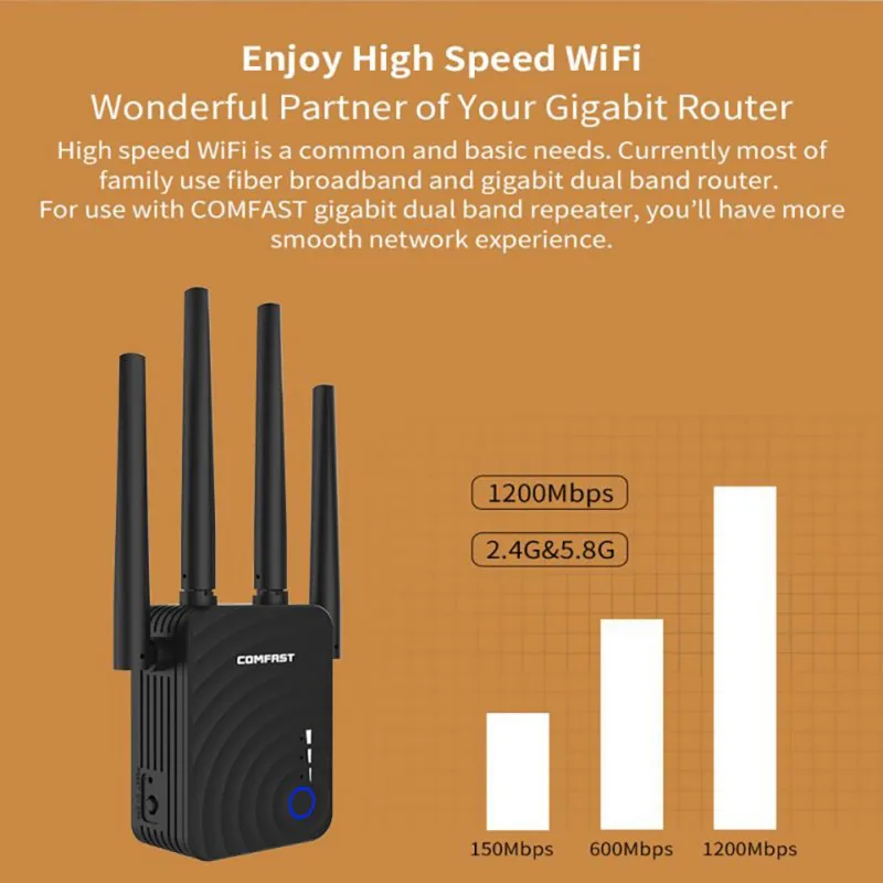 

2020 Dual-Band Signal Boosters 1200m Wireless Repeater 5.8g Four-Antenna Wifi Signal Boosters Amplifier