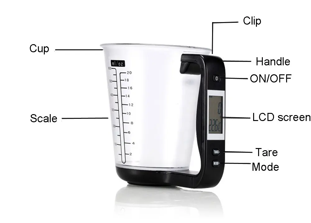 Кухонные Электронные цифровые весы с мерными чашками кувшин аксессуары