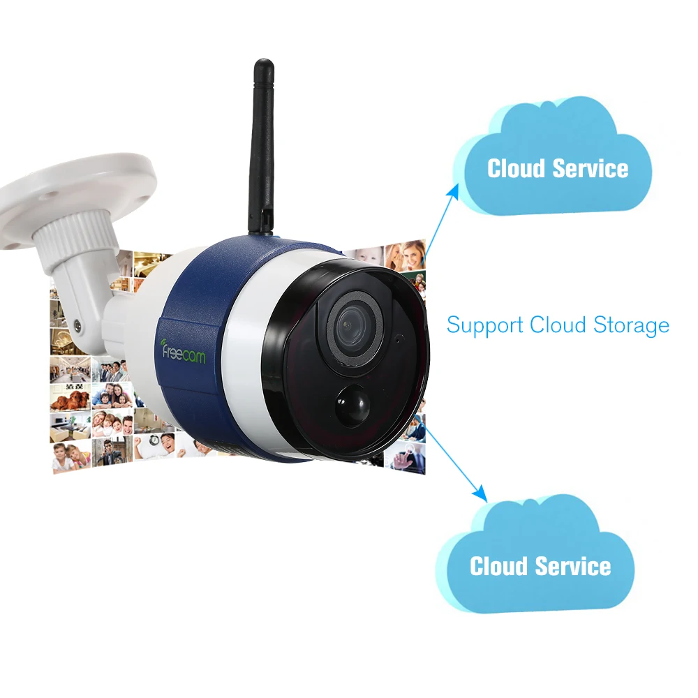 Беспроводная 720P Wi Fi Солнечная камера с датчиком движения цилиндрическая IP