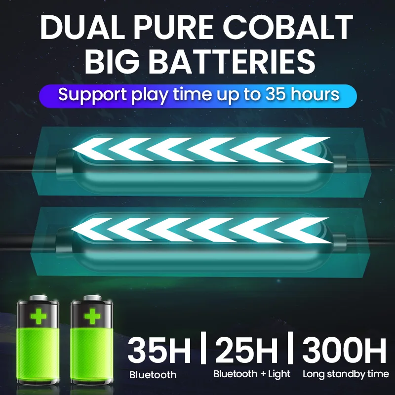 Новые Picun H26X Спорт bluetooth Беспроводной наушники v5.0 IPX7 гарнитура RGB светодиодный 7