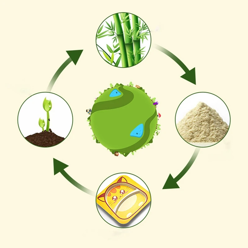 

5 Piece Set Baby Natural Bamboo Tableware Bamboo Bowl Baby Feeding Tableware Children Cute Cartoon Gift Feeding Bowl Set