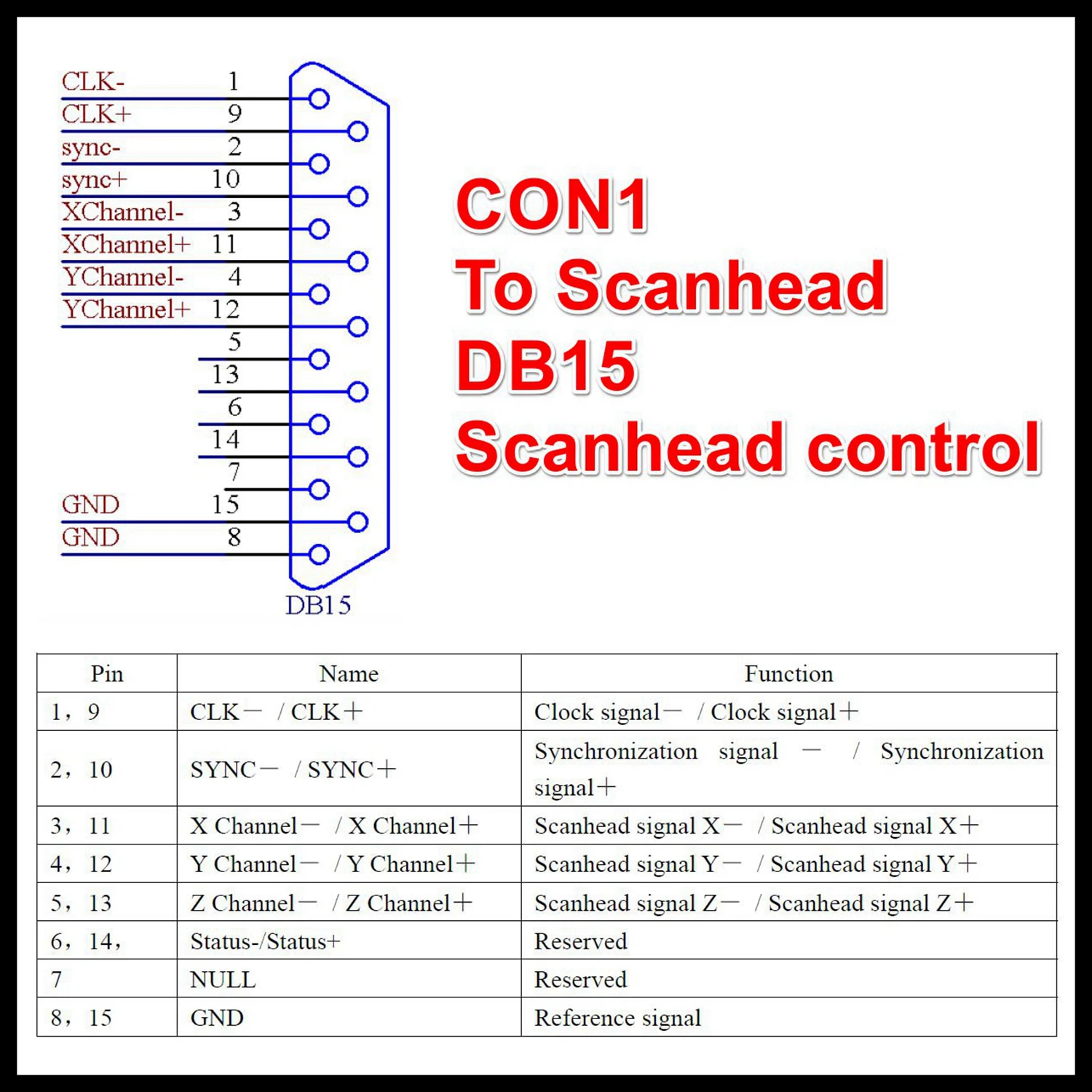JCZ BJJCZ LMCV4-FIBER волокна DPSS EzCAD2 Лазерная Маркировочная карта