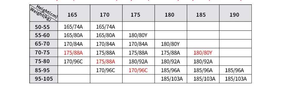 BauskyddB125 рабочая одежда черные рабочие штаны с наколенниками Мульти Карманы рабочая одежда брюки Kadola одежда слой грузовые штаны безопасности