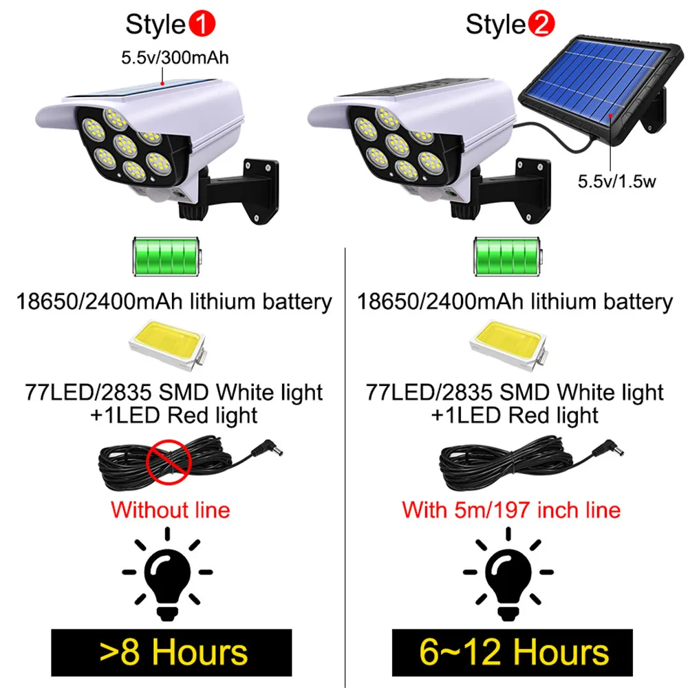 Светодиодный уличный фонасветильник на солнечной батарее с датчиком движения