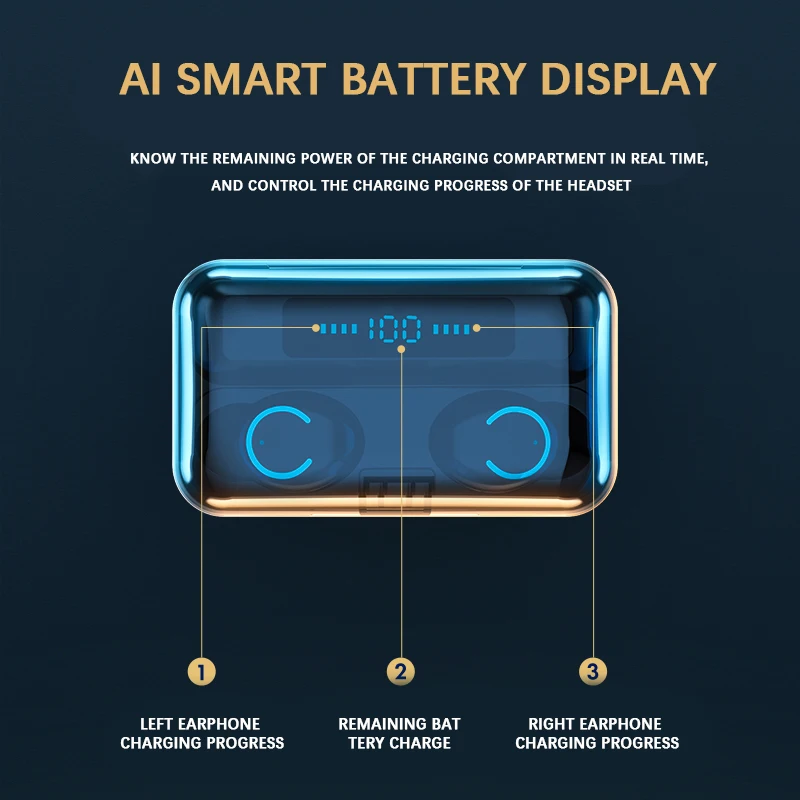 LIGE Bluetooth Headphones Auto Pairing Headset with 2000mAh Charging Case LED Battery Display IPX7 Waterproof Wireless Earphones |