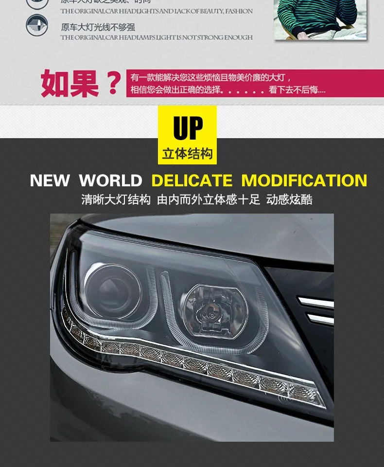 Автомобильный Стайлинг для VW 2010-2013 Tiguan фары новые Tiguan светодиодный фары DRL линзы двойной луч H7 HID ксеноновые автомобильные аксессуары