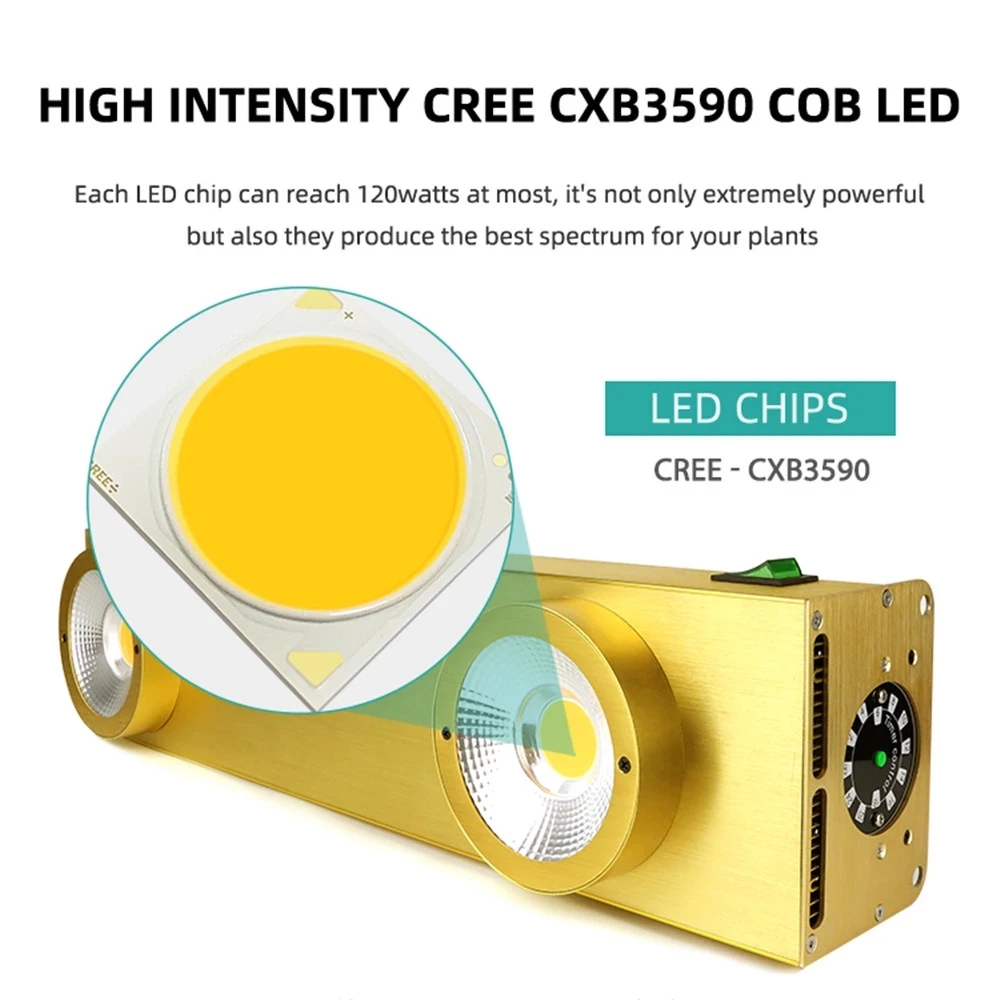 Диммируемый Cree CXB3590 200 Вт COB светодиодный свет для выращивания всего спектра с