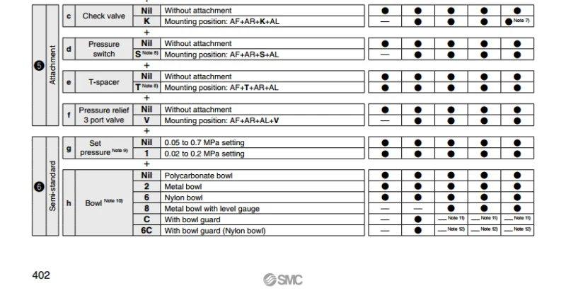 AC20-02 AC20A-02G-A AC20-02-A AC20A-02-A AC30A-03-A AC30A-03G-A AC40A-04-A SMC пневматические компоненты тройной газа источник переменного тока серии