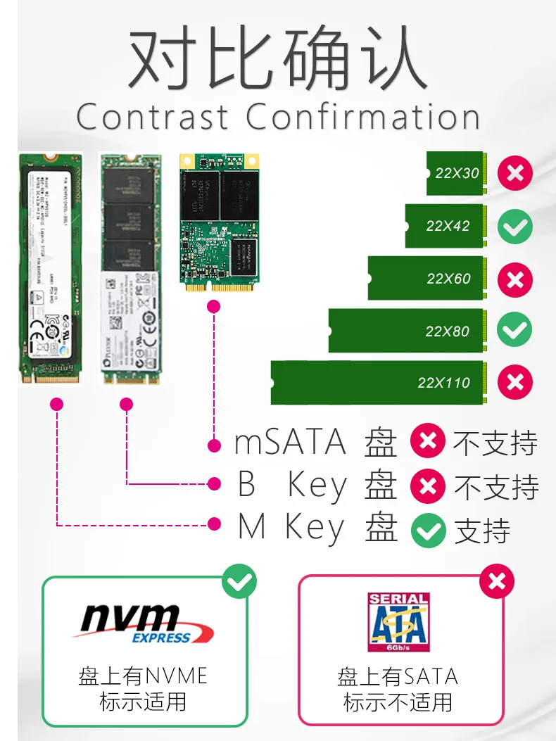 JEYI i9 GTR NVME алюминиевый TYPEC3.1 мобильный жесткий диск коробка optibay hdd чехол тип C3.1 RTL9210 М. 2 USB3.1 M.2 PCIE SSD U.2 PCI-E TYPEC
