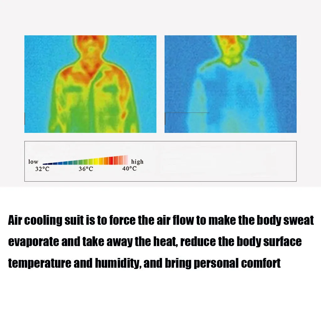 Summer Air Conditioning Service Intelligent Three-speed Cooling Clothe Set Usb Suit With Fan Uv Protection Wear | Спорт и