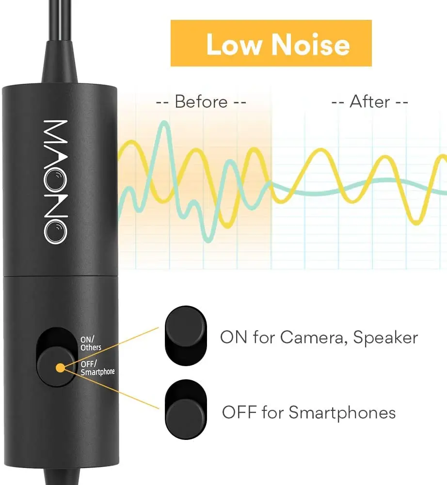 Микрофон MAONO петличный конденсаторный микрофон с клипсой для камеры DSLR телефона