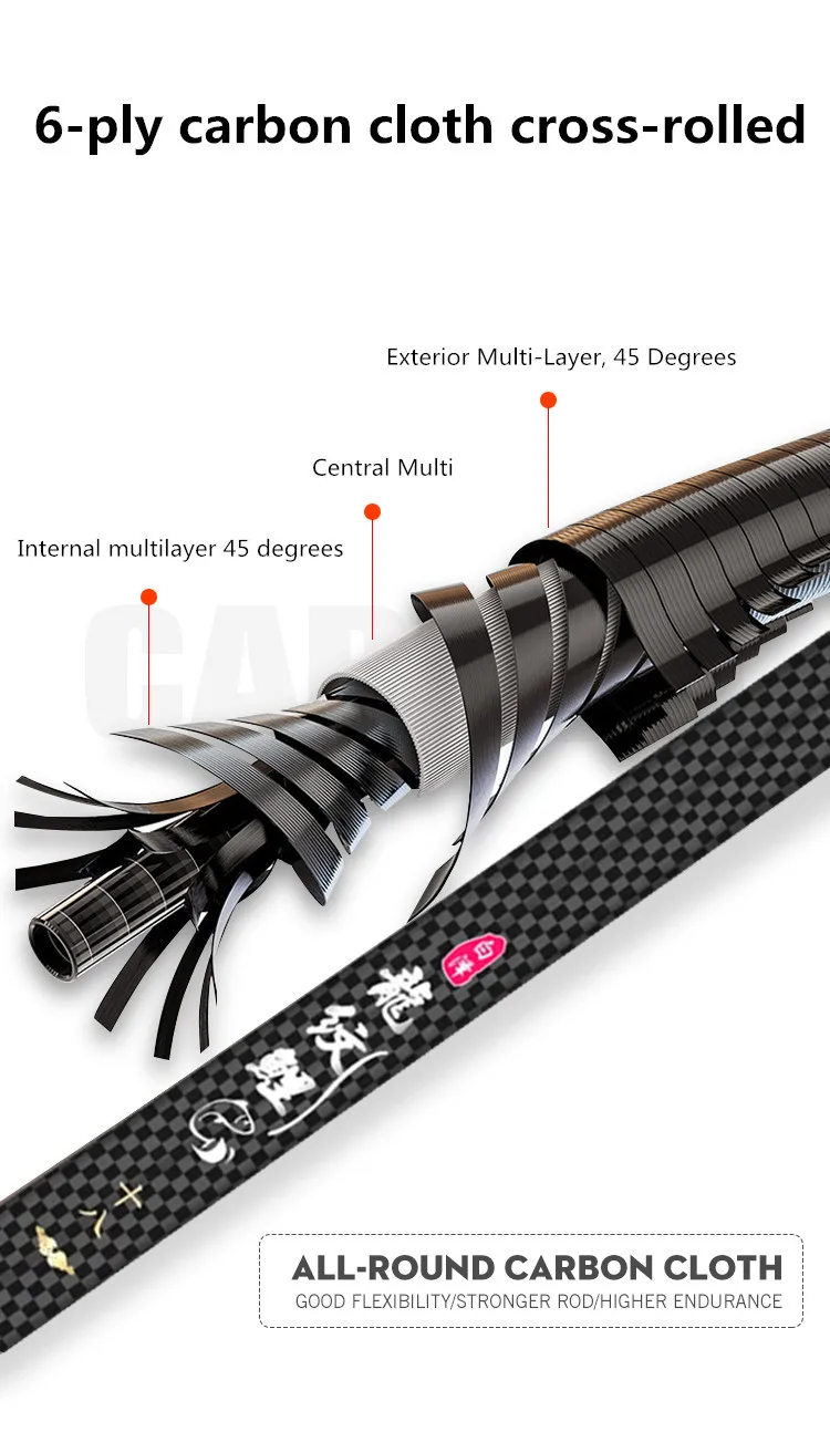 

High Quality Carbon Fiber Telescopic Power Hand Pole Fishing Rod 2.7M-10M Travel Ultra light Carp Fishing Rod Feeder