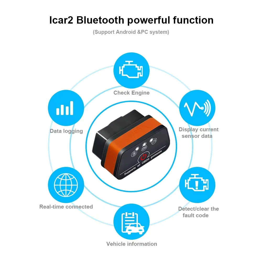Автомобильный диагностический сканер Vgate ICar2 ELM327 Bluetooth Elm 327 V2.1 Obd 2 Wi-Fi Icar
