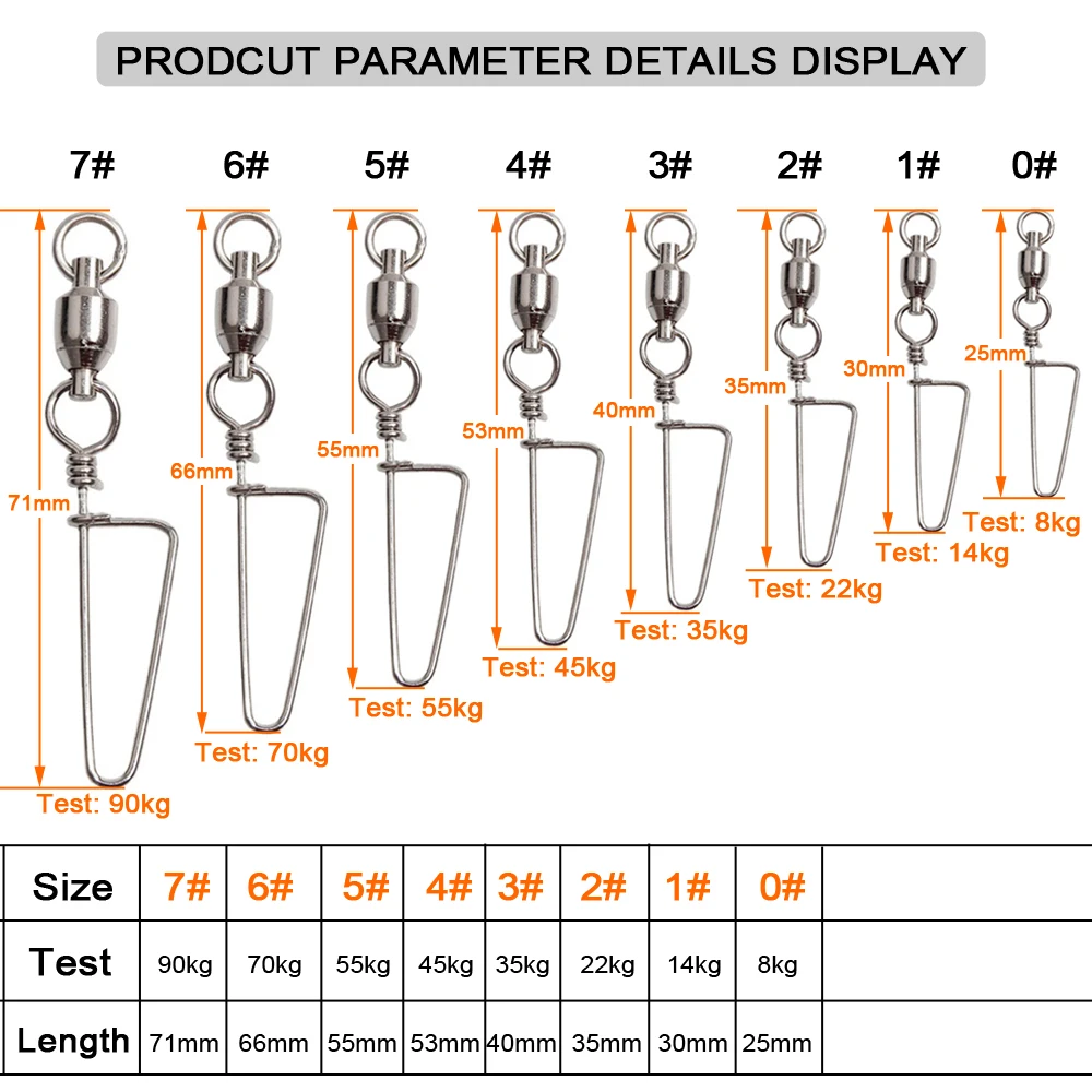 25 шт./лот рыболовный Вертлюг из нержавеющей стали MS + HX роликовый шарикоподшипник