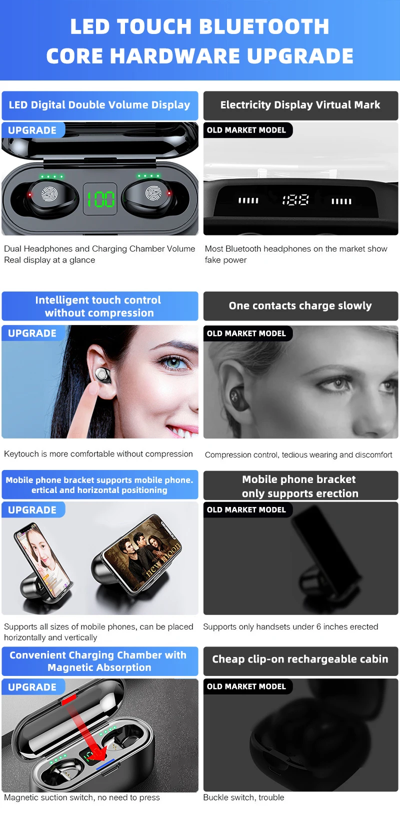 TWS, Bluetooth 5,0, беспроводные наушники, стерео, спортивные, беспроводные наушники, гарнитура, 2000 мА/ч, зарядная коробка для телефона