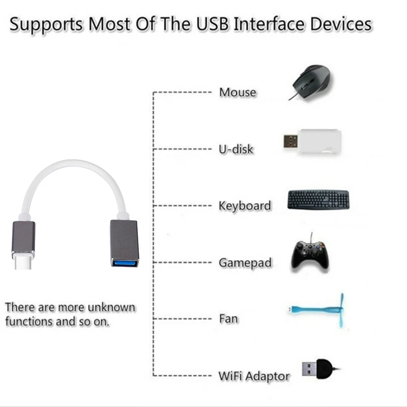 USB C к USB адаптер type C OTG USB кабель C папа к USB 3,0 Женский Для Xiaomi MacBook Pro удлинитель USB U диск конвертер