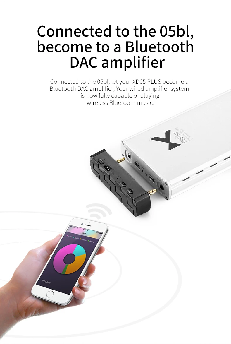 XDuoo XD-05 PLus обновленный портативный усилитель аудио ЦАП DSD256 усилитель для наушников 32 бит/384 кГц Поддержка USB двойной сменный