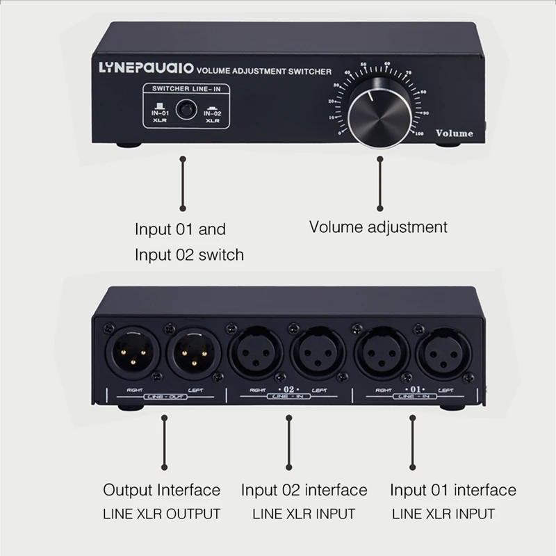 

2 in 1Out XLR Switcher, Fully Balanced Passive, Pre-Active Speaker, Volume Control Switcher, Lossless XLR Interface
