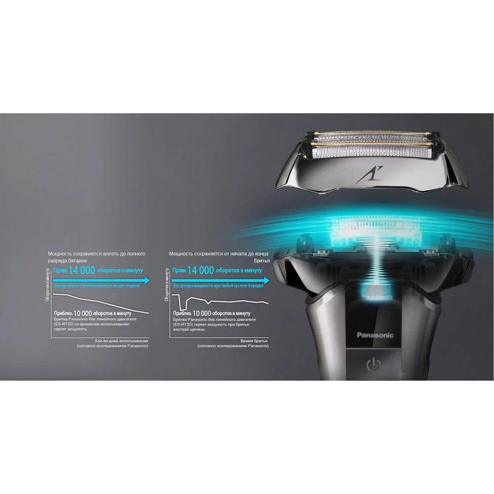Электробритва Panasonic ES CV51 S820 для сухого/влажного бритья|Электробритвы| |