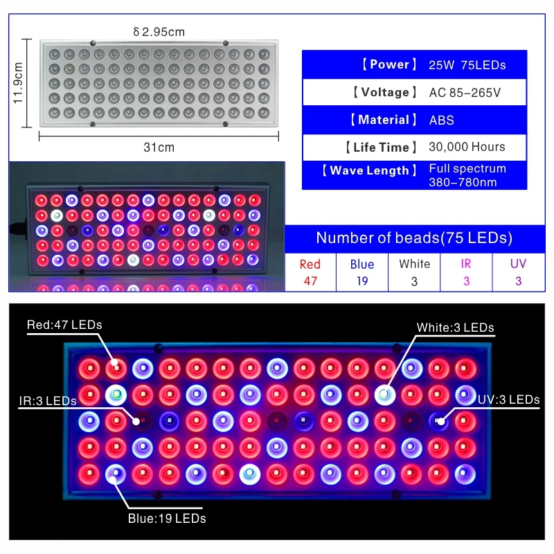 Светодиодный светильник для выращивания растений 25 Вт 45 полный спектр s AC85 265V