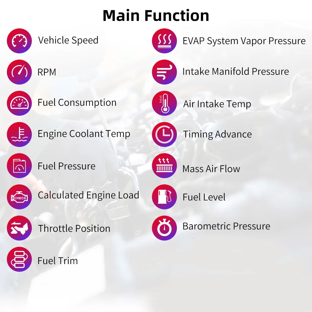 Диагностический сканер ELM327 Bluetooth Wi Fi Android IOS iPhone V1.5 OBD2 считыватель кодов OBDII для BMW VW