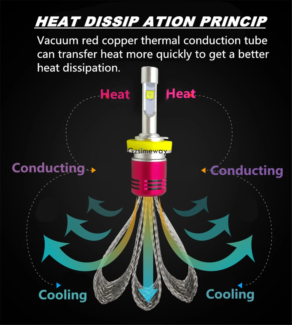 2 шт. Автомобильные светодиодные лампы для передних фар H1 H16 104 Вт D1S D2S D2H D4S 6000K 4300K