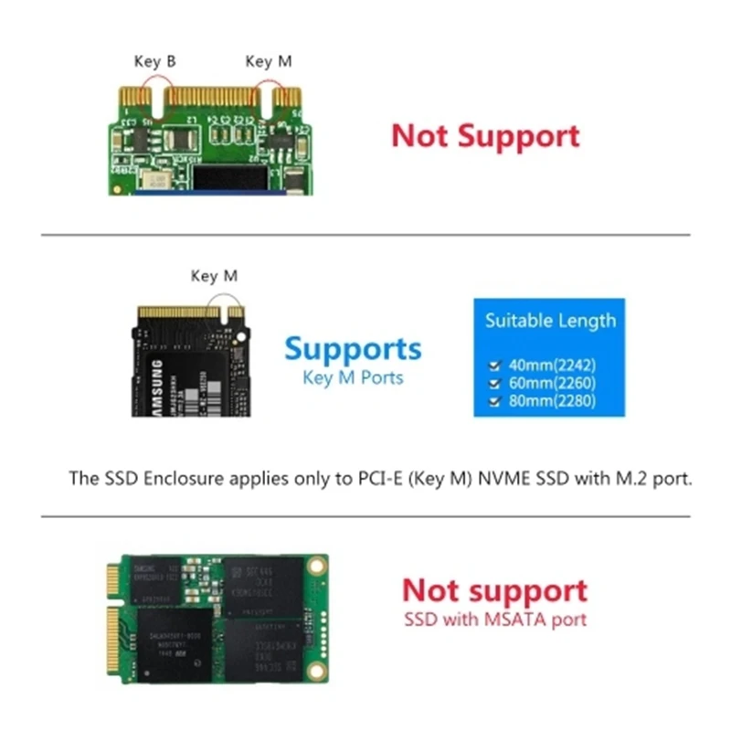 USB 3 1 тип A/C для PCI E NVMe M.2 SSD корпус адаптер карта портативный жесткий диск Корпус Plug