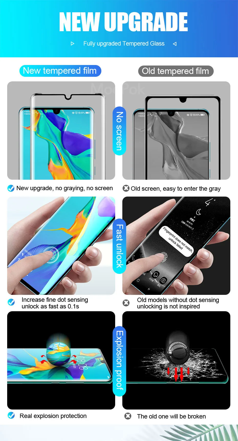 3 шт. защитное закаленное стекло для huawei P30 P20 P10 Honor 10 20 Lite Защитное стекло для huawei P Smart Honor 8X пленка