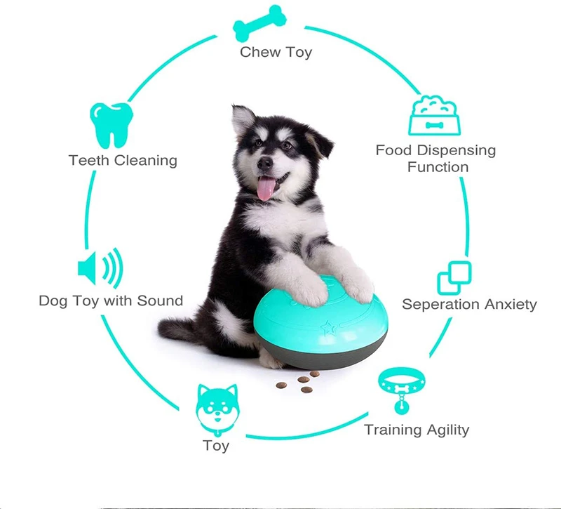 Benepaw прочные дозирующие пищевые интерактивные игрушки для собак медленное