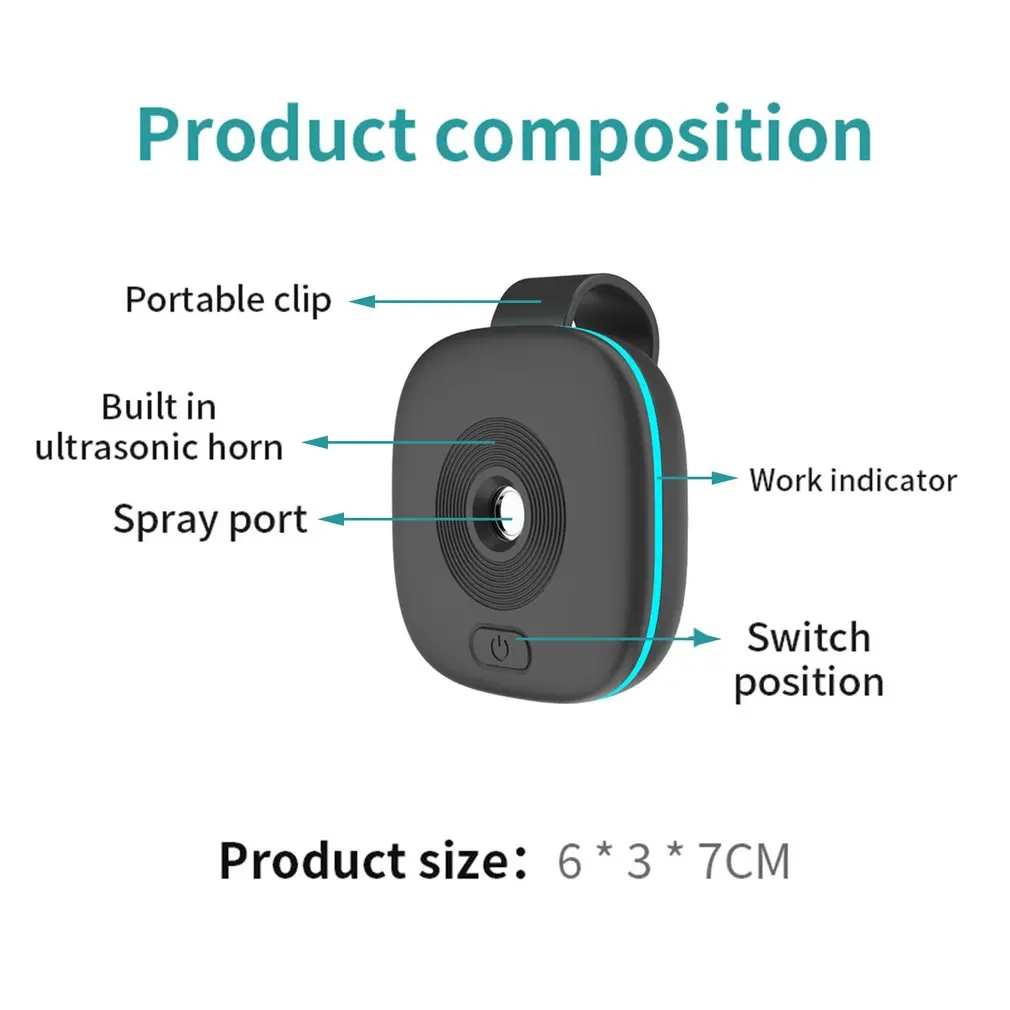 

Portable Rechargeable Ultrasonic Mosquito Repellent Insect Repellent Spray Repellent Aromatherapy Mosquito Repellent