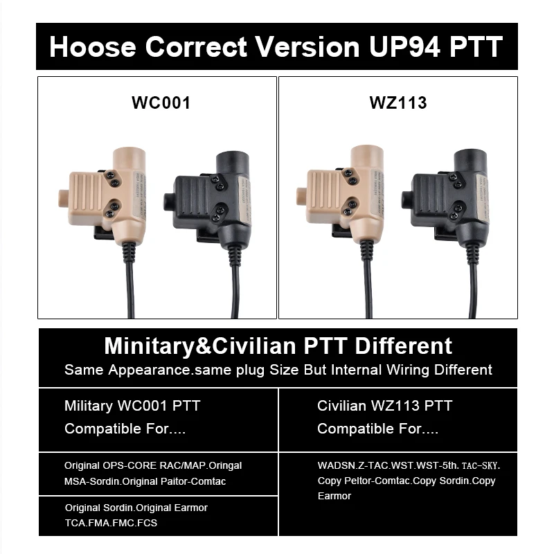 WADSN Tactical U94 Headset PTT For Motolora Talkabout 2way Kenwood ICOM Midland Radio 7.0 Cable Plug Military Headset Adapterptt images - 6