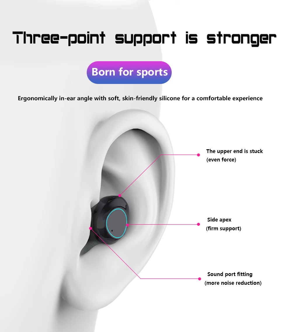 TWS беспроводной Bluetooth 5,0 наушники с сенсорным управлением спортивные наушники HiFi стерео беспроводные наушники зарядная коробка игра Водонепроницаемый ipx7