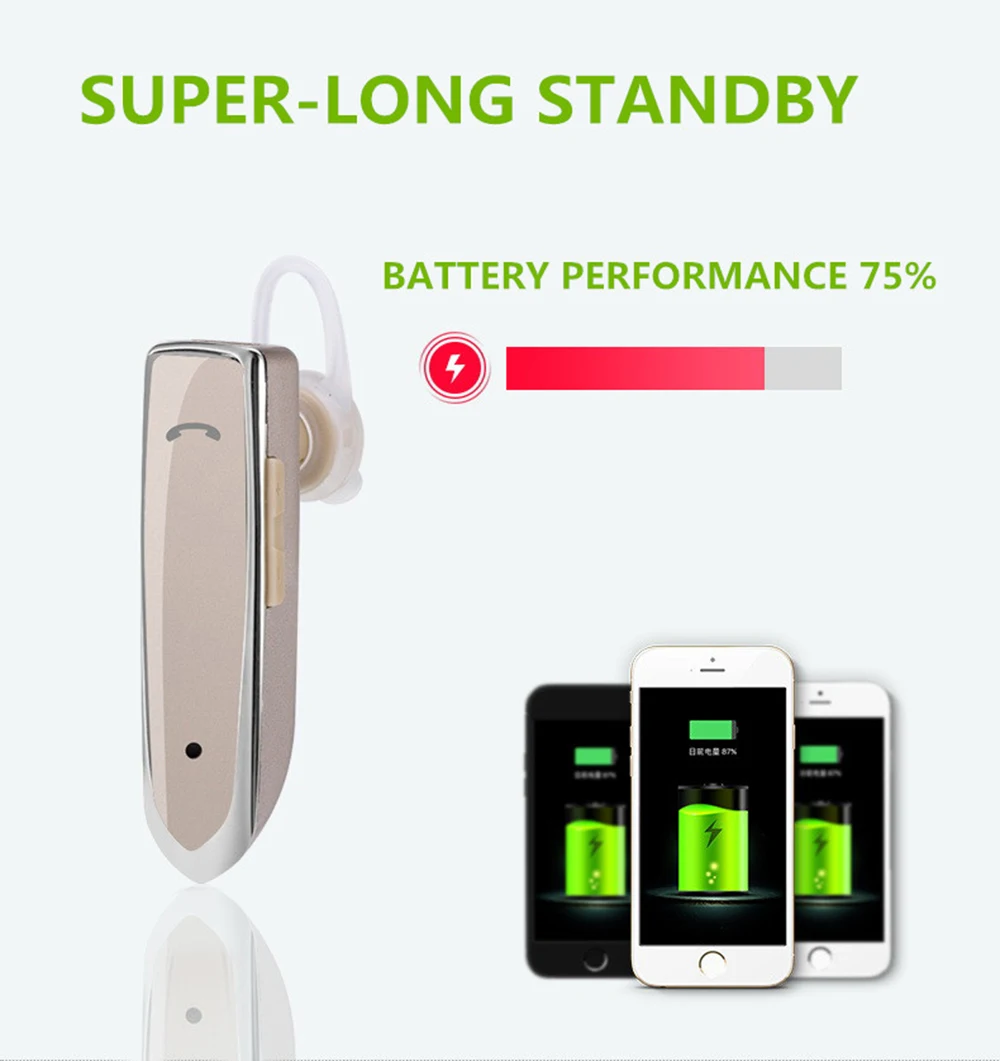 ANRY Bluetooth беспроводные деловые наушники Hands Free с микрофоном для офиса/бизнеса/тренировки/водителя/грузовика