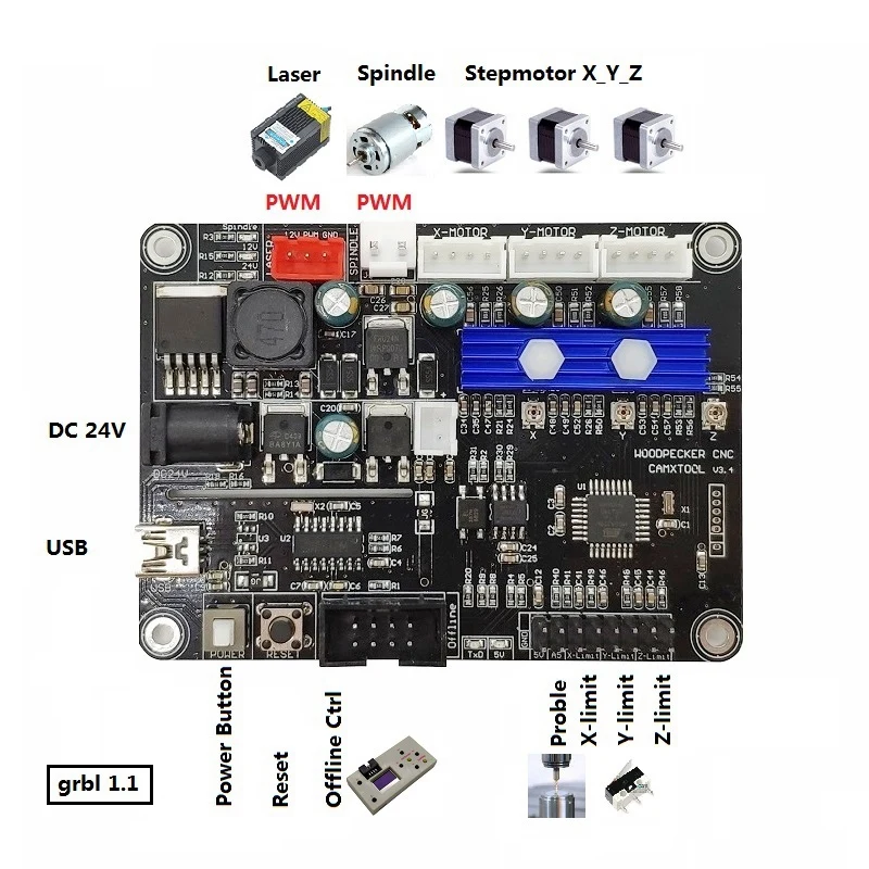 GRBL1.1 V3.4 USB Порты и разъёмы 3 оси гравировальный станок Управление доска в