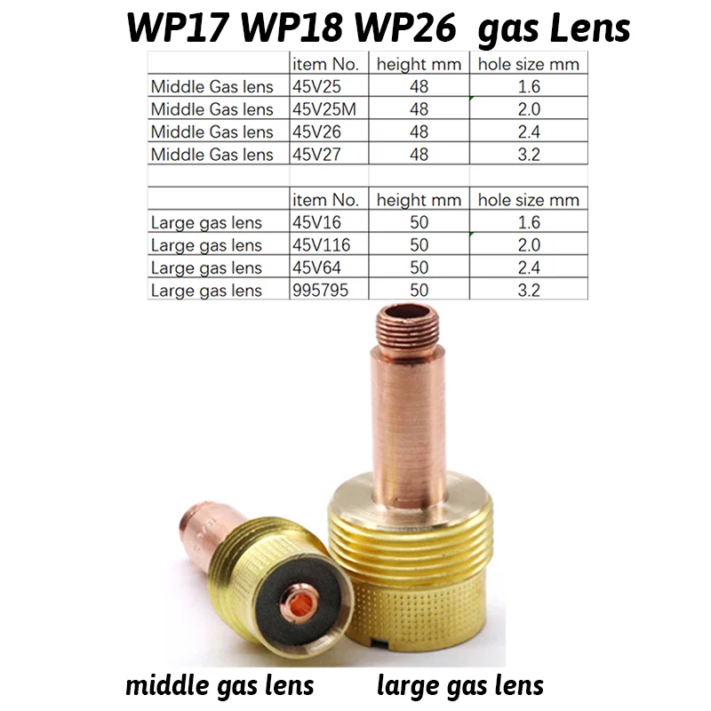 Корпус зажимной газовой линзы для wp17 wp18 wp26 1 6 2 0 4 3 мм 45 в | Инструменты