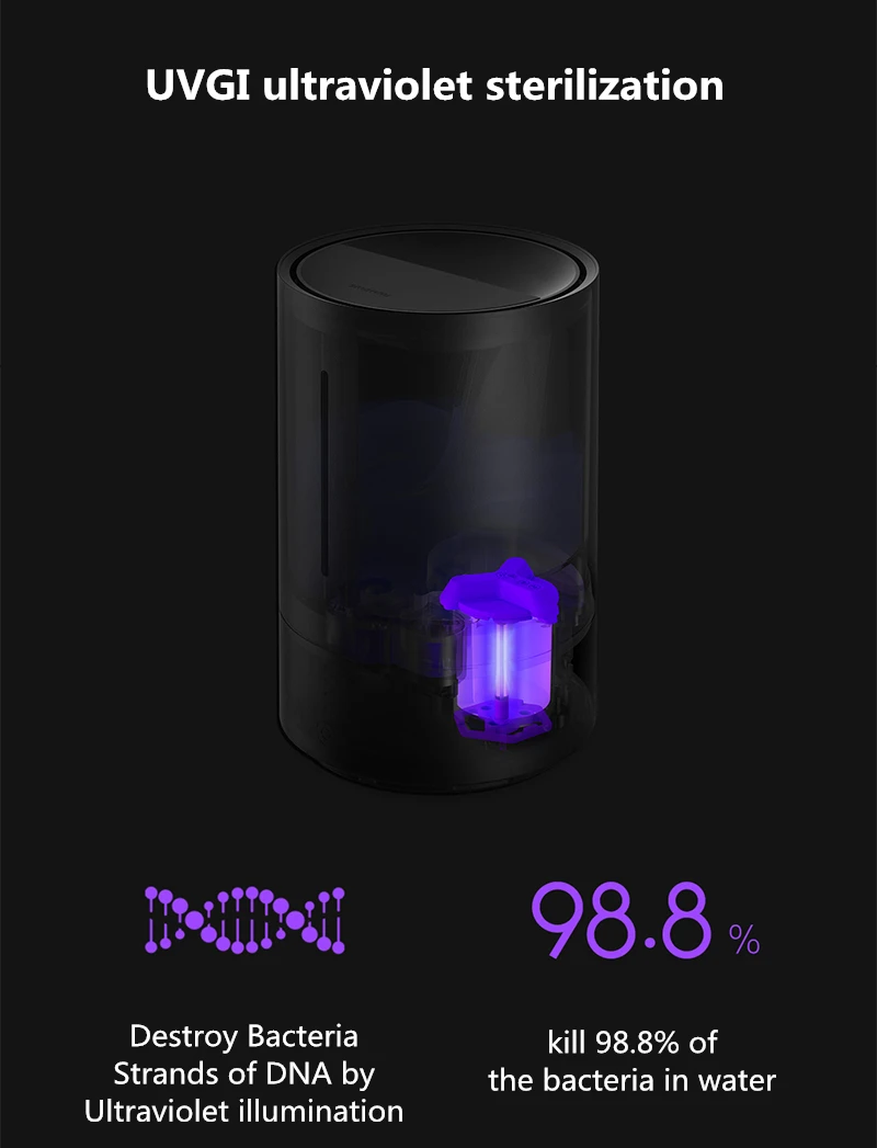 XIAOMI MIJIA SMARTMI UV Испарительный Увлажнитель тумана воздушный демпфер УФ бактерицидная стерилизация масло Арома диффузор