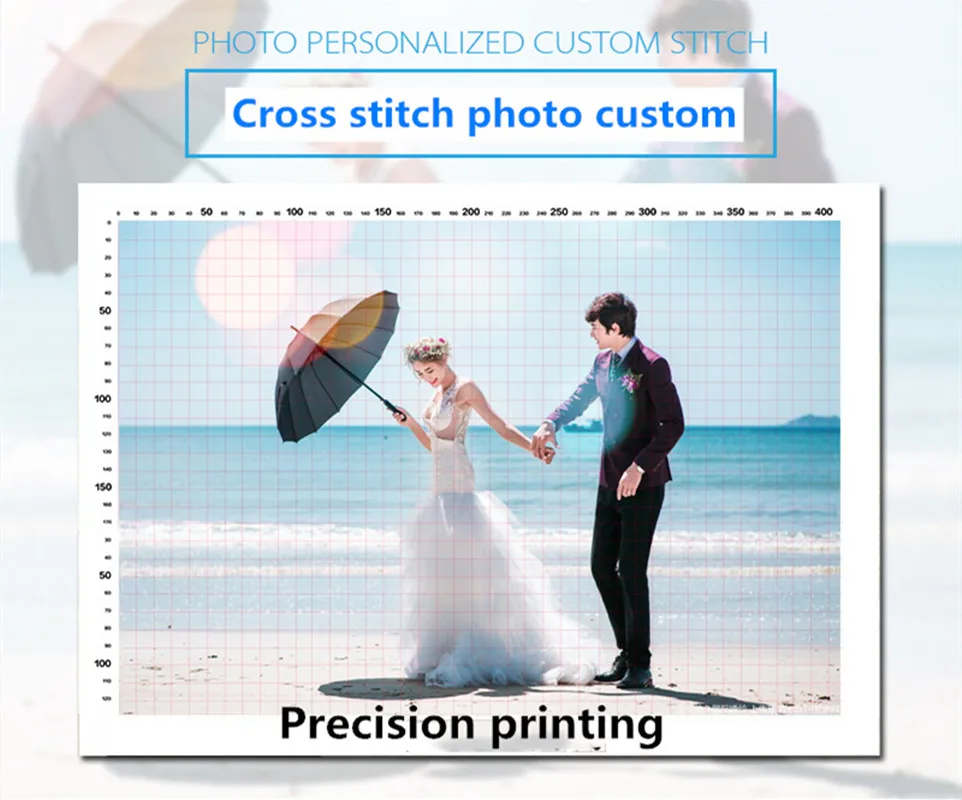 Набор для вышивки сделай сам крестиком на холсте с фото и принтом заказ 11CT