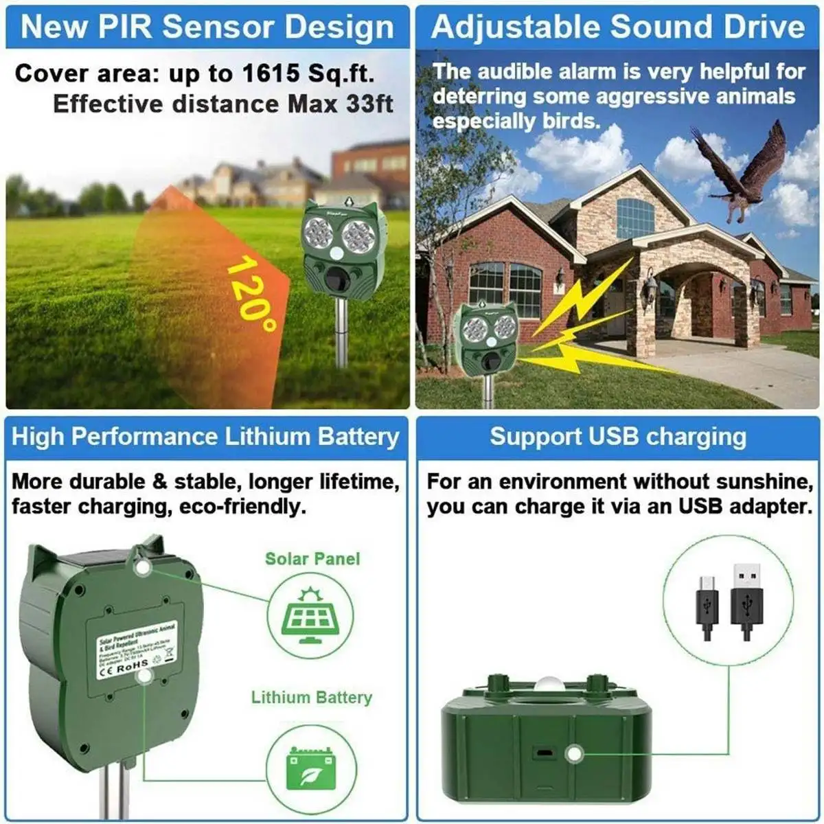 

Garden Pest Repeller Birds Outdoor Garden Ultrasonic PIR Motion Sensor Animal Dog Cat Bird Repeller Deterrent Scarer Repellent
