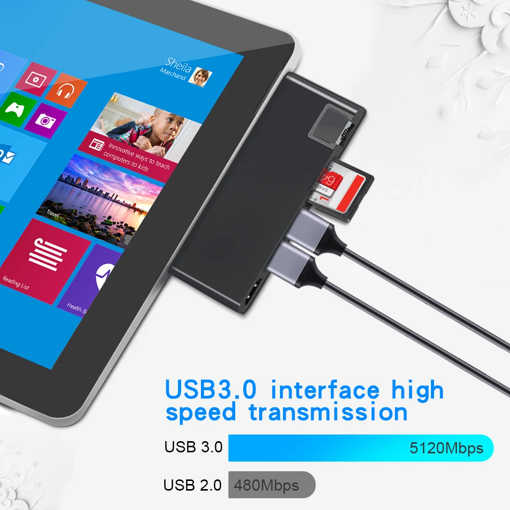 Игровая мышь Rocketek USB 3 0 концентратор 4K HDMI совместимых с 1000 Мбит/с Gigabit Ethernet кард