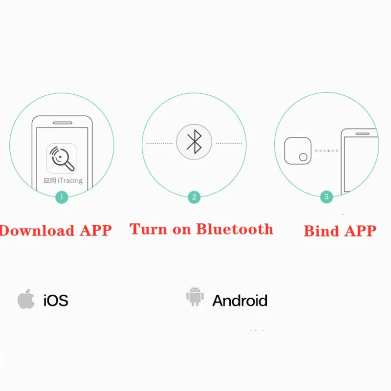 Умный GPS-трекер для домашних животных беспроводной Bluetooth-трекер защиты от потери |