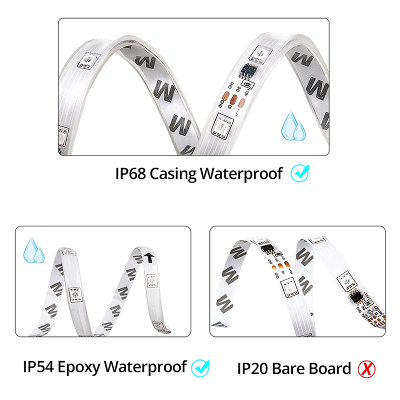 Светодиодная лента WS2811 гибкая Диодная 12 В постоянного тока RGB-лента для